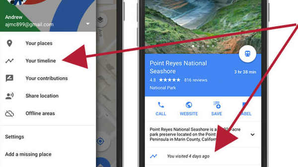 ಏನಿದು ಟ್ರ್ಯಾಕಿಂಗ್?