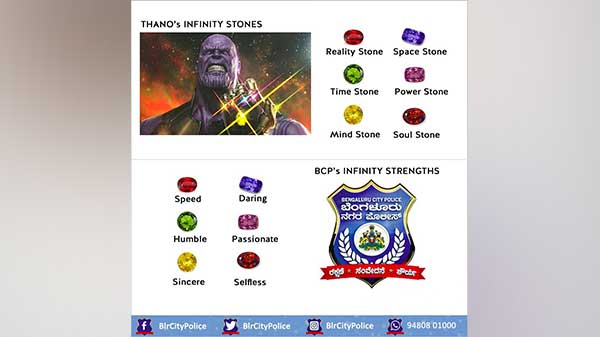 ನಗರ ಪೊಲೀಸರ ಇನ್ಫಿನಿಟಿ ಸ್ಟೋನ್ಸ್