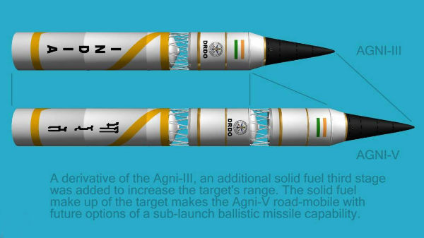 ಸೂಕ್ಷ್ಮ ಪಥದರ್ಶಕ ವ್ಯವಸ್ಥೆ!