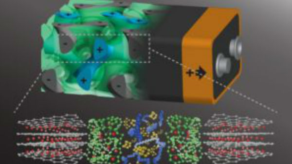 ನೂತನ ತಂತ್ರಜ್ಞಾನದ ಸುರಕ್ಷತೆ ಹೇಗಿದೆ? 