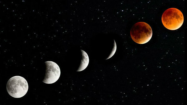 2100ರ ಅವಧಿಯಲ್ಲಿ ಮತ್ತೆ ಸಂಭವಿಸುವುದಿಲ್ಲ.