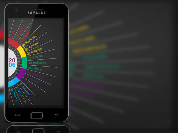 #7 ಪರದೆಗೆ ಸುರಕ್ಷತೆ ಇರಲಿ #7 ಪರದೆಗೆ ಸುರಕ್ಷತೆ ಇರಲಿ