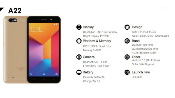 ಬೆಲೆ: ಬೆಲೆ: