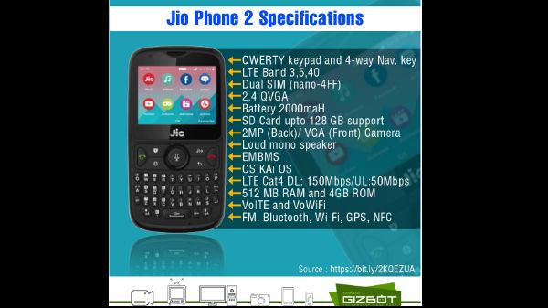 ಹೆಚ್ಚಿನ ಬ್ಯಾಕಪ್ ನೀಡುವ ಬ್ಯಾಟರಿ: