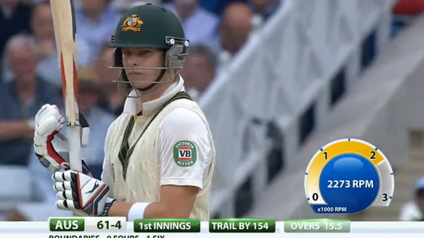 5. ಬಾಲ್‌ ಸ್ಪಿನ್‌ ಆರ್‌ಪಿಎಂ Ball Spin RPM