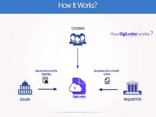ಬೇರೆಯವರ ಗಾಡಿ ಓಡಿಸಿದರು ಚಿಂತೆ ಇಲ್ಲ