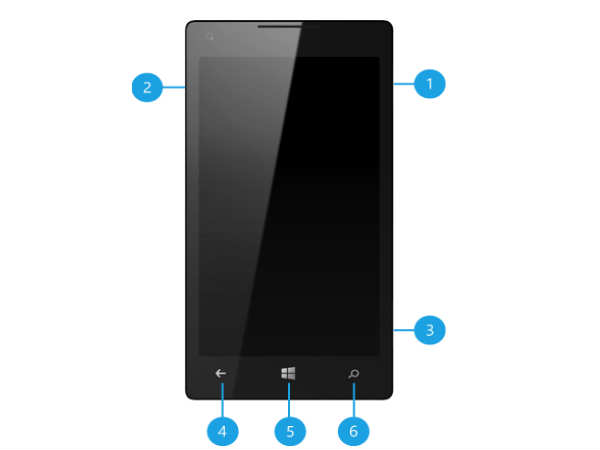 ಹಾರ್ಡ್‌ವೇರ್ ಬಟನ್