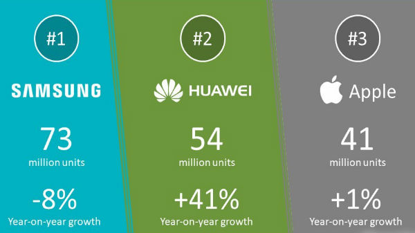 ದಿಗ್ಗಜರ ನಿದ್ದೆಗೆಡಿಸಿದೆ ನೂತನ ವರದಿ! 