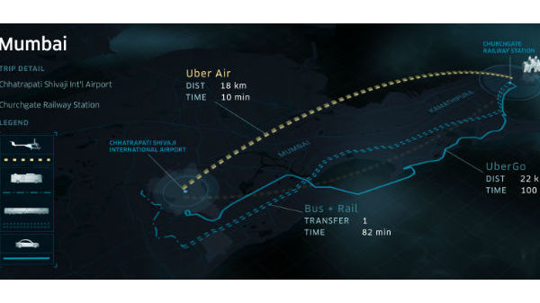 2020ಗೆ ಆರಂಭ: