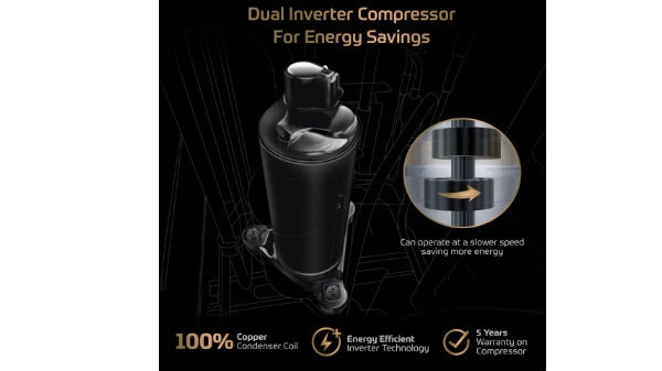 ಮಾರ್ಕ್ ಇನ್ವರ್ಟರ್ ಎಸಿ