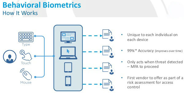 ಸೆನ್ಸರ್ಗಳು ಸೆರೆಹಿಡಿಯುತ್ತದೆ.! ಸೆನ್ಸರ್ಗಳು ಸೆರೆಹಿಡಿಯುತ್ತದೆ.!