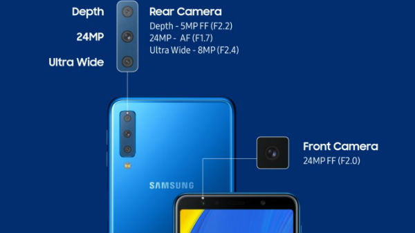 3 ರಿಯರ್ ಕ್ಯಾಮೆರಾಗಳು!