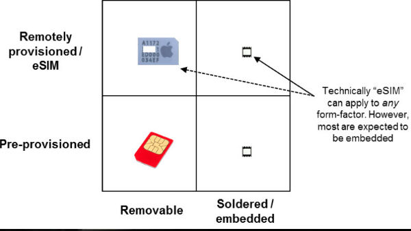 ಭಾರತದಲ್ಲಿ ಎರಡು ಕಂಪನಿಗಳಲ್ಲಿದೆ ಸೌಲಭ್ಯ