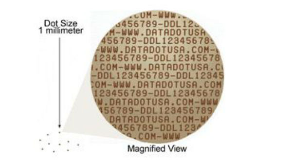 ಎಲ್ಲೆಲ್ಲಿ ಬಳಕೆ..?