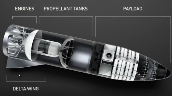 ಟ್ರಂಪ್‌ ಉತ್ಸುಕತೆ