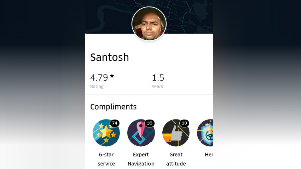 ಕಾದದ್ದು ಎಷ್ಟು ಸಮಯ?