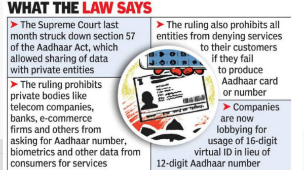 ಕಾನೂನು ಉಲ್ಲಂಘನೆ: