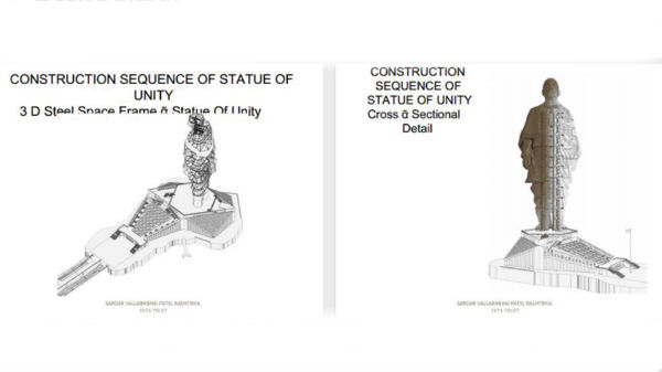 ಏಕತೆಗೆ ಭದ್ರತೆಯ ವಿನ್ಯಾಸ