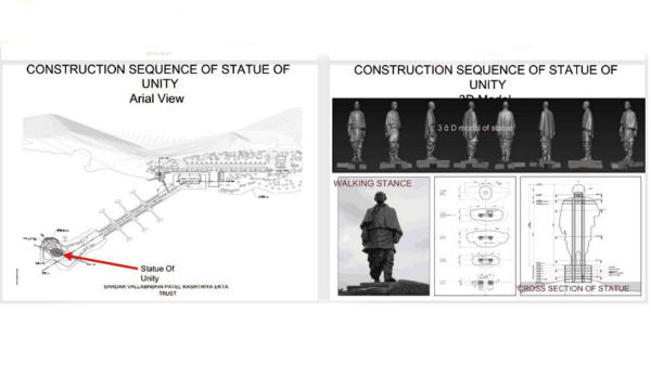 ಬಿಗ್‌ ಗ್ಯಾಲರಿ