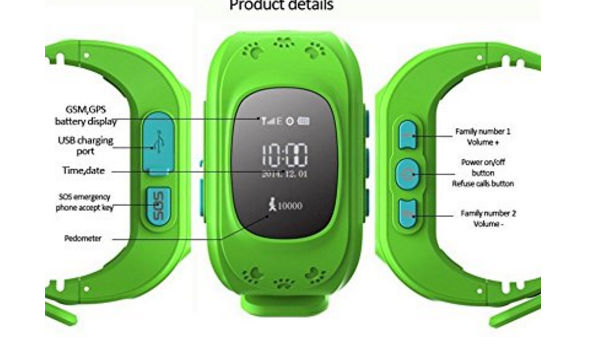 ಏನಿದು ‘ಕಿಡ್ಡೊ ಶೀಲ್ಡ್’ ? 