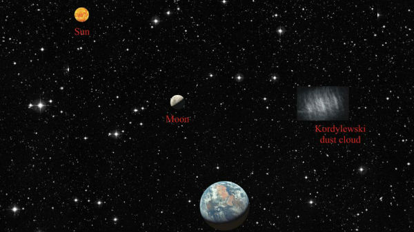 ಭೂಮಿಗೆ ಇರುವುದು ಒಟ್ಟು ಮೂರು ಚಂದ್ರರು ಎಂದರೆ ನೀವು ನಂಬಲೇಬೇಕು!! ಭೂಮಿಗೆ ಇರುವುದು ಒಟ್ಟು ಮೂರು ಚಂದ್ರರು ಎಂದರೆ ನೀವು ನಂಬಲೇಬೇಕು!!