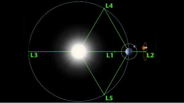 ಭೂಮಿಗೆ ಮೂರು ಚಂದ್ರರೆಂದರೆ? ಭೂಮಿಗೆ ಮೂರು ಚಂದ್ರರೆಂದರೆ?