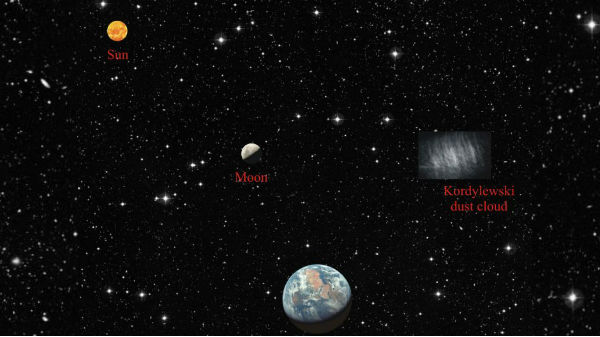 ನಮಗೆ ಕಾಣದಂತೆ ಎರಡು ಚಂದ್ರಗಳು? ನಮಗೆ ಕಾಣದಂತೆ ಎರಡು ಚಂದ್ರಗಳು?