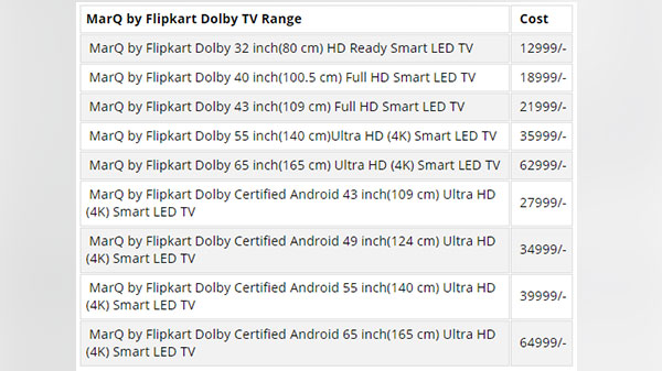 ಮಾರ್ಕ್ಯೂ ಸ್ಮಾರ್ಟ್‌ಟಿವಿಗಳ ಬೆಲೆಗಳ ಪಟ್ಟಿ! 