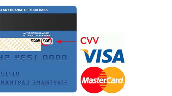 'ಎಟಿಎಂ ಕಾರ್ಡ್'ನಲ್ಲಿನ 'ಸಿವಿವಿ' ನಂಬರ್ ಅನ್ನು ಸ್ಕ್ರಾಚ್ ಮಾಡಿ ಬಳಸಿ!..ಏಕೆ? 'ಎಟಿಎಂ ಕಾರ್ಡ್'ನಲ್ಲಿನ 'ಸಿವಿವಿ' ನಂಬರ್ ಅನ್ನು ಸ್ಕ್ರಾಚ್ ಮಾಡಿ ಬಳಸಿ!..ಏಕೆ?