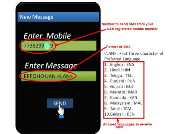 ಪಿಎಫ್ ಕಚೇರಿ ಸೂಚಿಸಿ