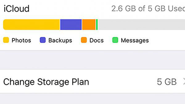 5GB ಸ್ಟೋರೇಜ್ ಸಾಮರ್ಥ್ಯ 5GB ಸ್ಟೋರೇಜ್ ಸಾಮರ್ಥ್ಯ