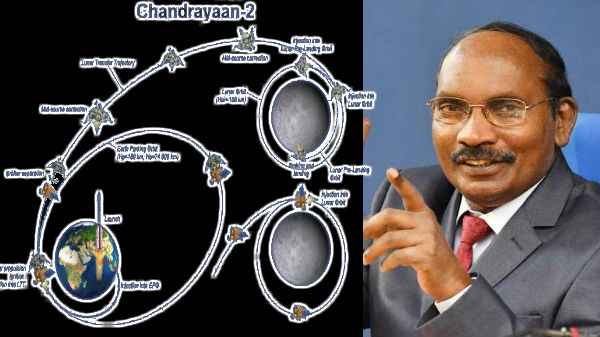 ವಿಕ್ರಂನಿಂದ ಪ್ರಜ್ಞಾನ್ ಹೊರಬರಲಿದೆ ವಿಕ್ರಂನಿಂದ ಪ್ರಜ್ಞಾನ್ ಹೊರಬರಲಿದೆ