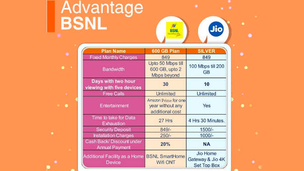 ಇನ್‌ಸ್ಟಾಲ್ ಮತ್ತು ಭದ್ರತಾ ಠೇವಣಿ