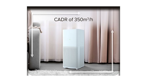 ಎಂಐ ಎಸಿ-ಎಂ8-ಎಸ್ ಸಿ ಪೋರ್ಟೇಬಲ್ ರೂಮ್ ಏರ್ ಪ್ಯೂರಿಫೈಯರ್