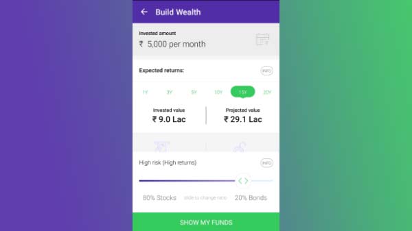 ಏನಿದು ಫಿಸ್ಡಂ ಆಪ್?