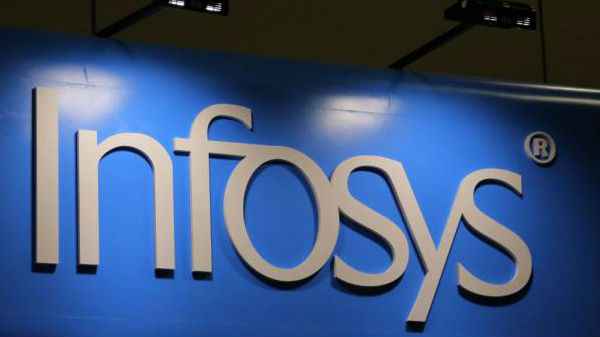 ಆಂತರಿಕ ಪ್ರಕ್ರಿಯೆ 