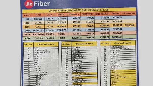ಇಂಟರ್ನೆಟ್‌ 