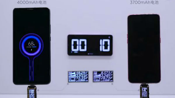 ತಂತ್ರಜ್ಞಾನ