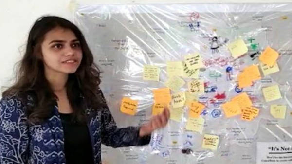 ಸೃಷ್ಠಿ ಇನ್ಸ್ಟಿಟ್ಯೂಟ್‌ನಲ್ಲಿ