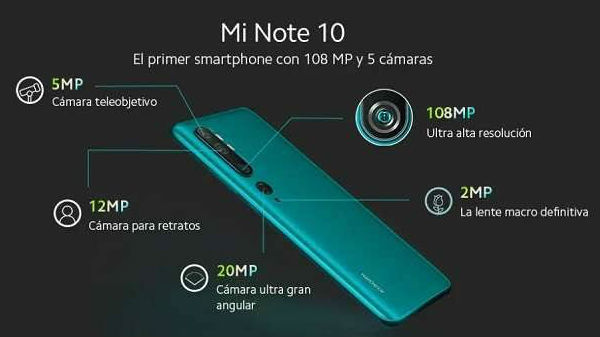 ಪೆಂಟಾ ಕ್ಯಾಮೆರಾ ಸ್ಪೆಷಲ್ ಪೆಂಟಾ ಕ್ಯಾಮೆರಾ ಸ್ಪೆಷಲ್