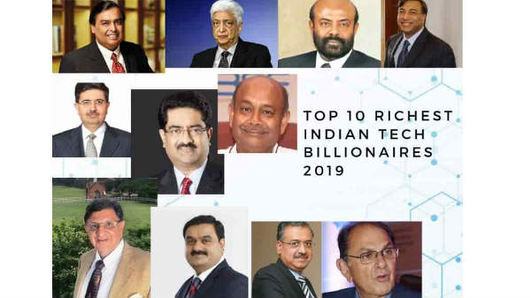 2019ರ ವರದಿಯಂತೆ