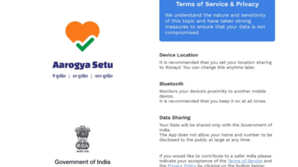 ಅಪಾಯದ ಮಟ್ಟ ಸೂಚಿಸುತ್ತದೆ