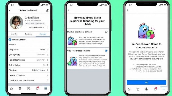 ಮಕ್ಕಳಿಗಾಗಿ ಸಾರ್ವಜನಿಕ ಪ್ರೊಫೈಲ್‌ಗಳು