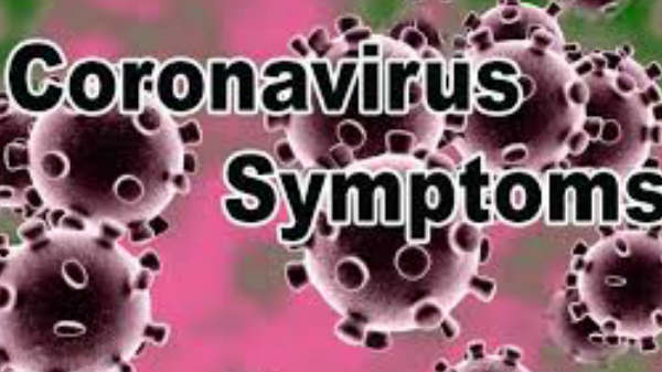 Coronavirus symptoms-ಕೊರೊನಾ ವೈರಸ್‌ ಲಕ್ಷಣಗಳು