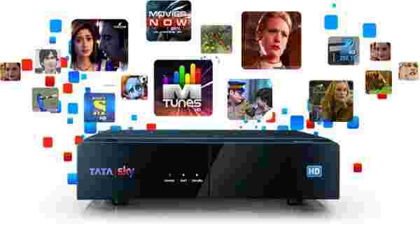 ಉಚಿತ ನೀಡಿರುವ ಸೇವೆಗಳ ಶುಲ್ಕ