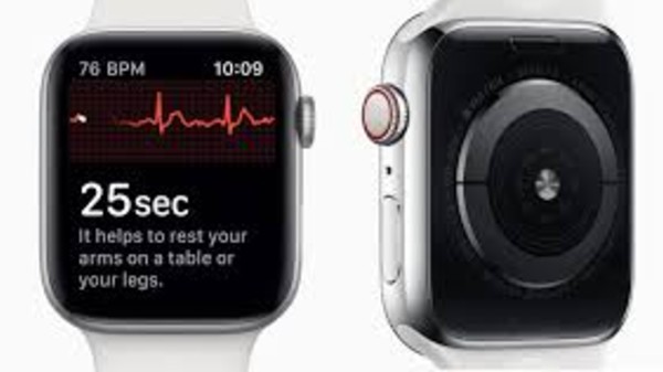 ವೆರಿಯೆಬಲ್ಸ್ ವೆರಿಯೆಬಲ್ಸ್