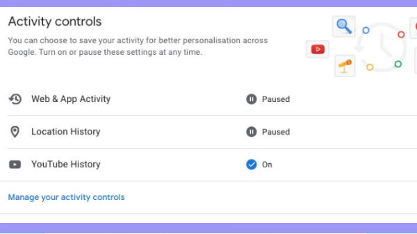 Data & Personalization