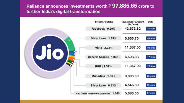 ಸ್ಮಾರ್ಟ್ ಸಾಧನಗಳು ಸ್ಮಾರ್ಟ್ ಸಾಧನಗಳು