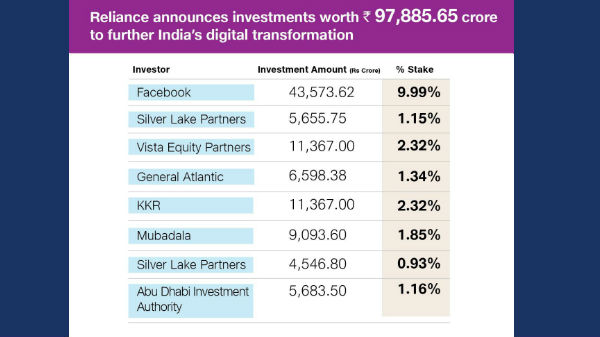ಎಡಿಐಎ ಎಡಿಐಎ