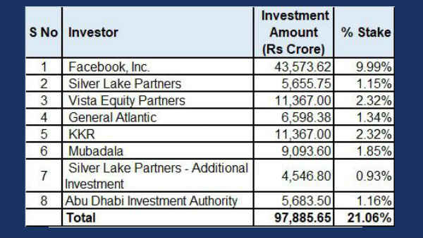 ಲಿಮಿಟೆಡ್ ಲಿಮಿಟೆಡ್